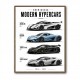 Koenigsegg Modern Hypercars Automotive Art Print