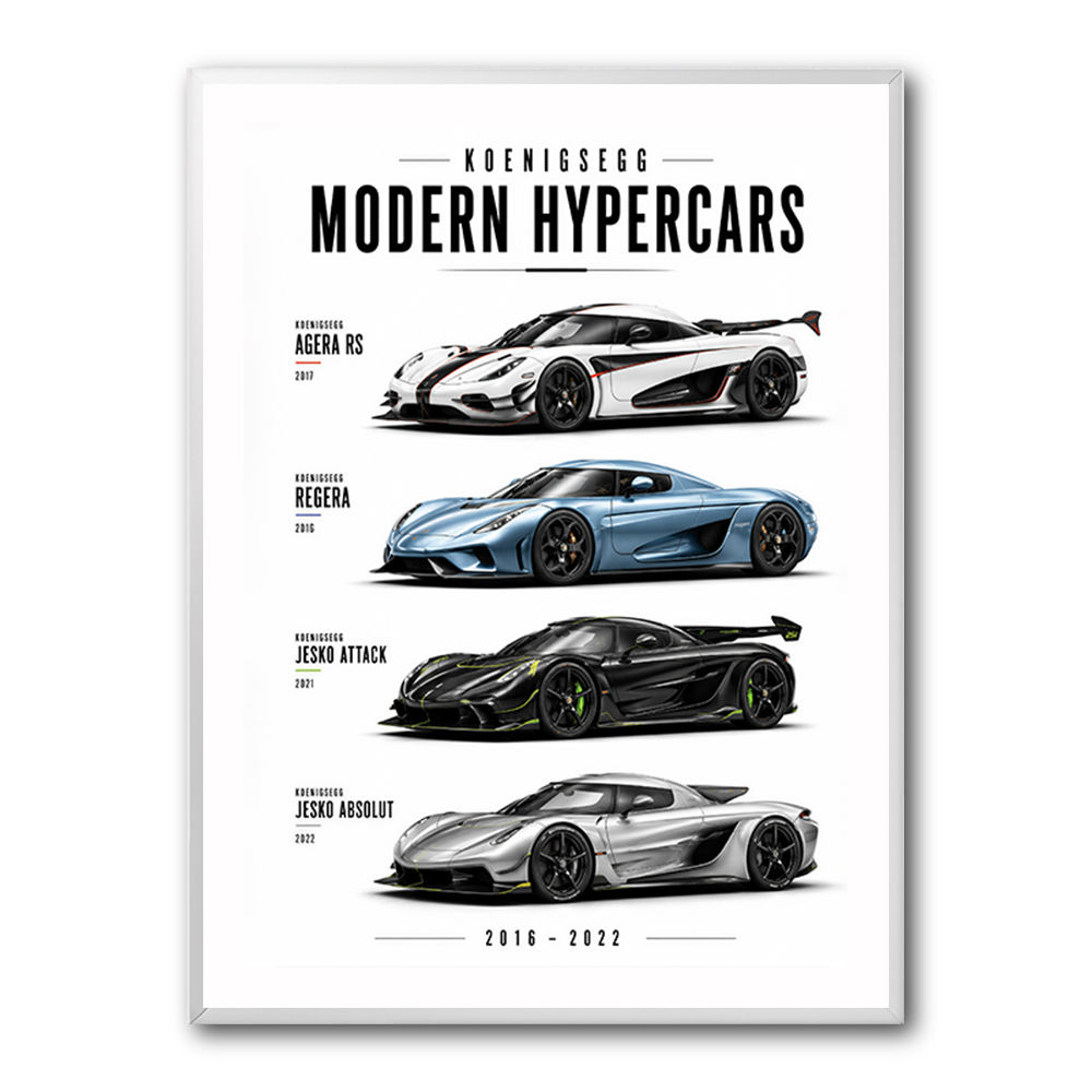 Koenigsegg Modern Hypercars Automotive Art Print