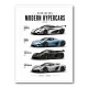 Koenigsegg Modern Hypercars Automotive Art Print