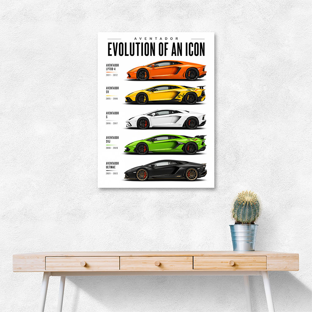 Lamborghini Aventador Evolution Cars Wall Art 1