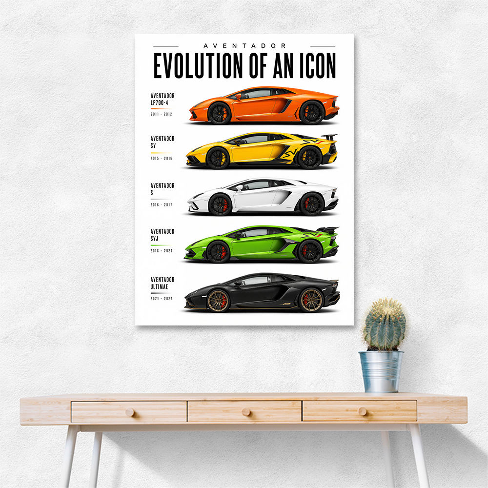 Lamborghini Aventador Evolution Cars Wall Art 1