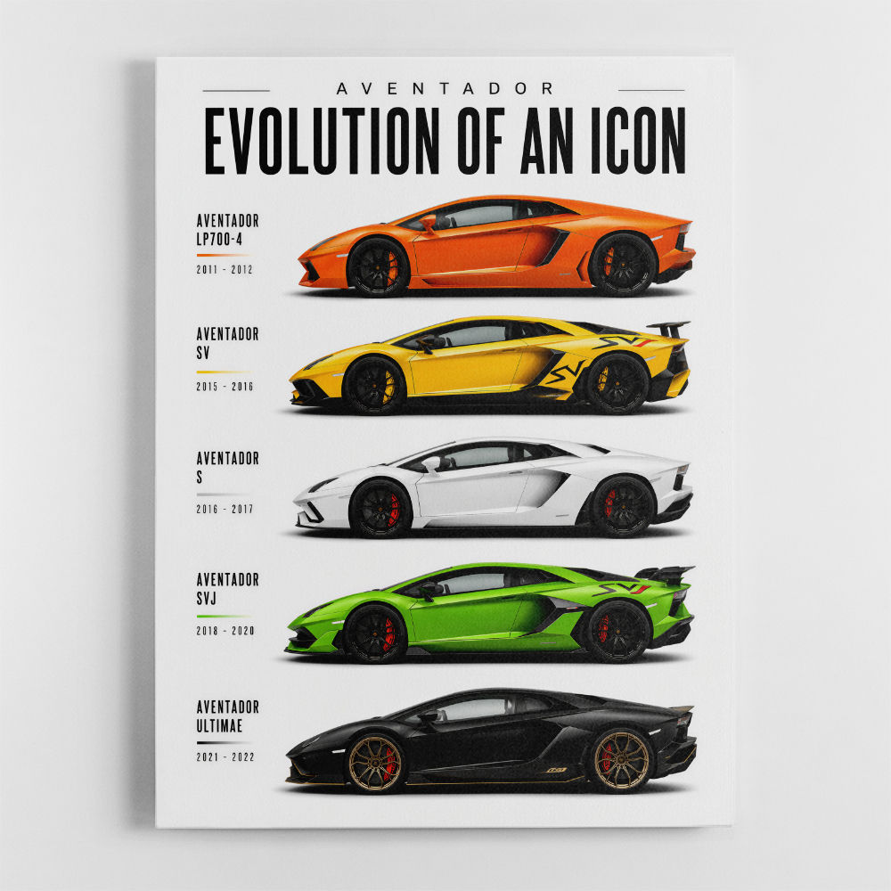 Lamborghini Aventador Evolution Cars Wall Art 1