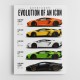 Lamborghini Aventador Evolution Cars Wall Art 1