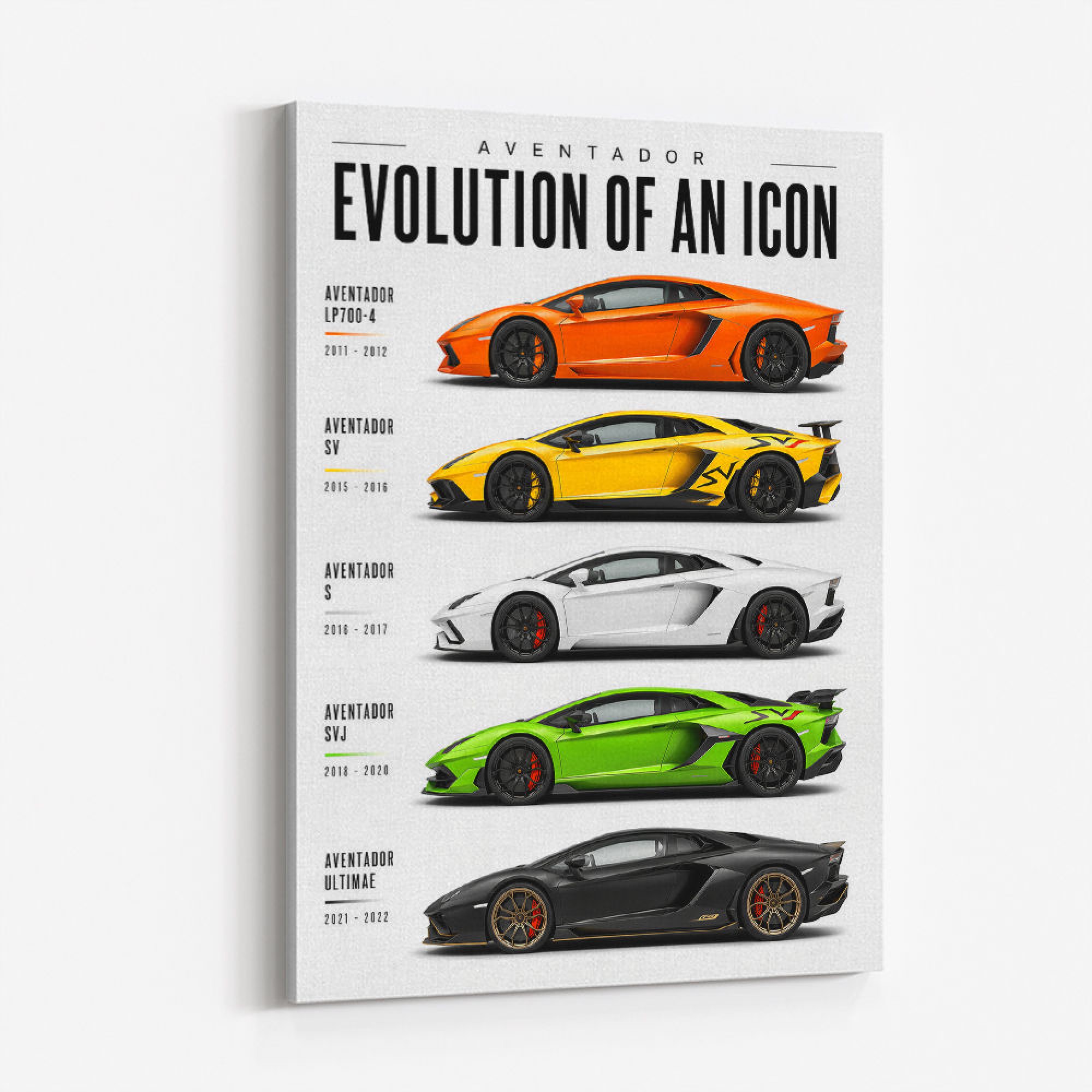 Lamborghini Aventador Evolution Wall Art | Supercar Print UAE