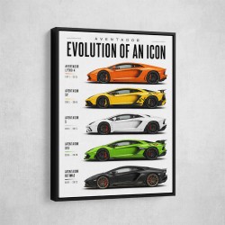 Lamborghini Aventador Evolution Cars Wall Art 1