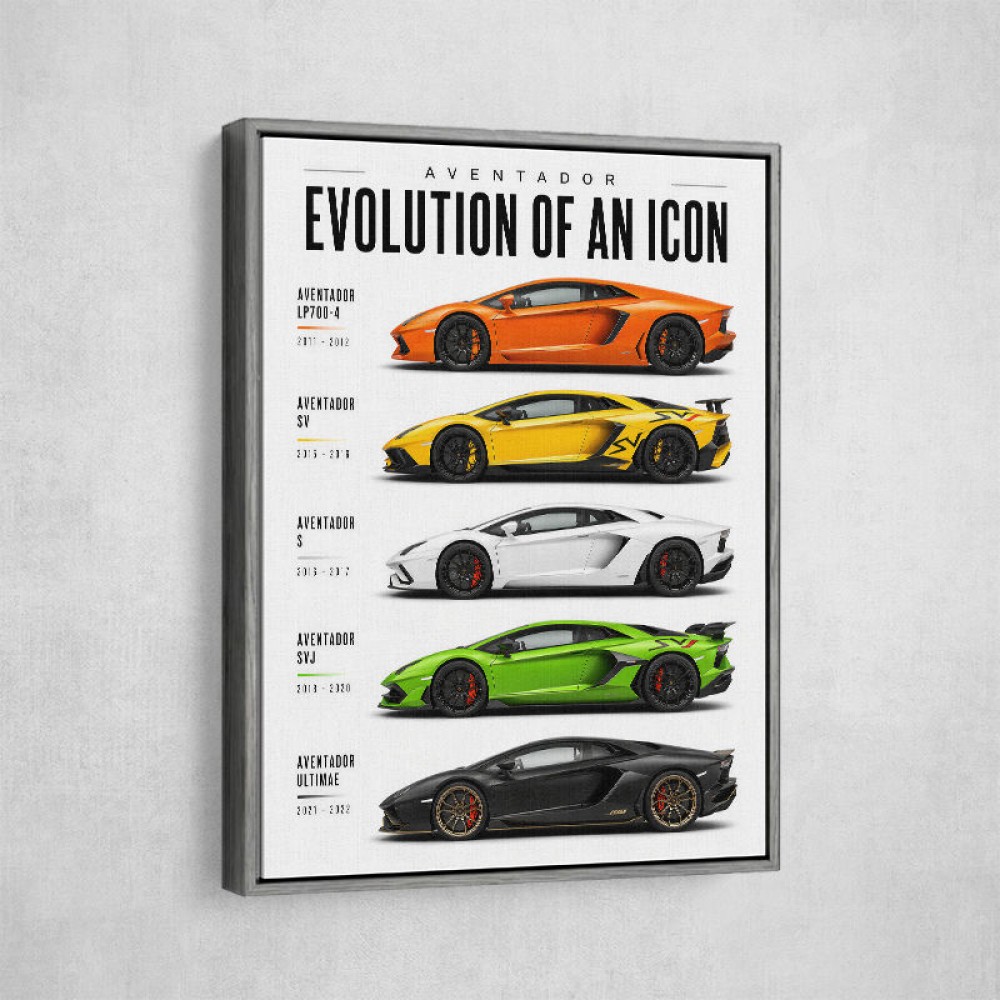 Lamborghini Aventador Evolution Cars Wall Art 1