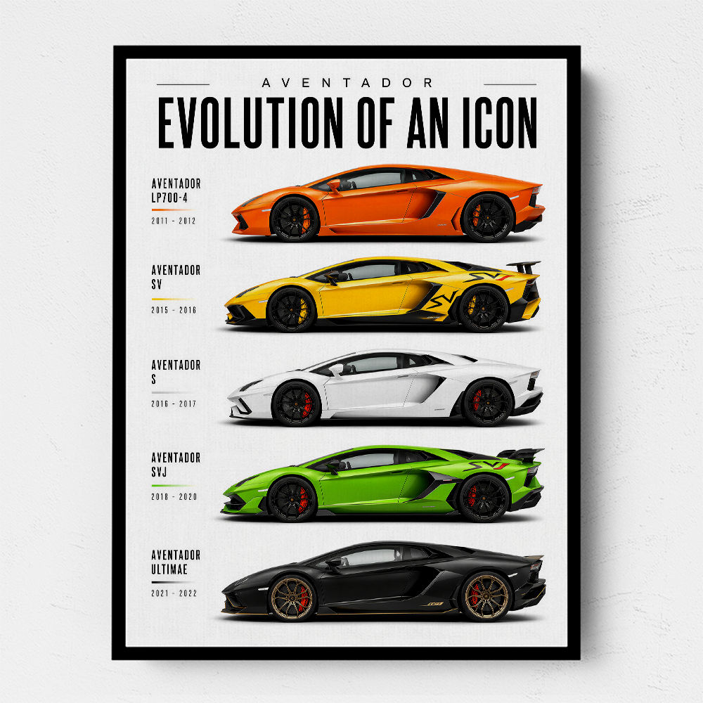 Lamborghini Aventador Evolution Cars Wall Art 1