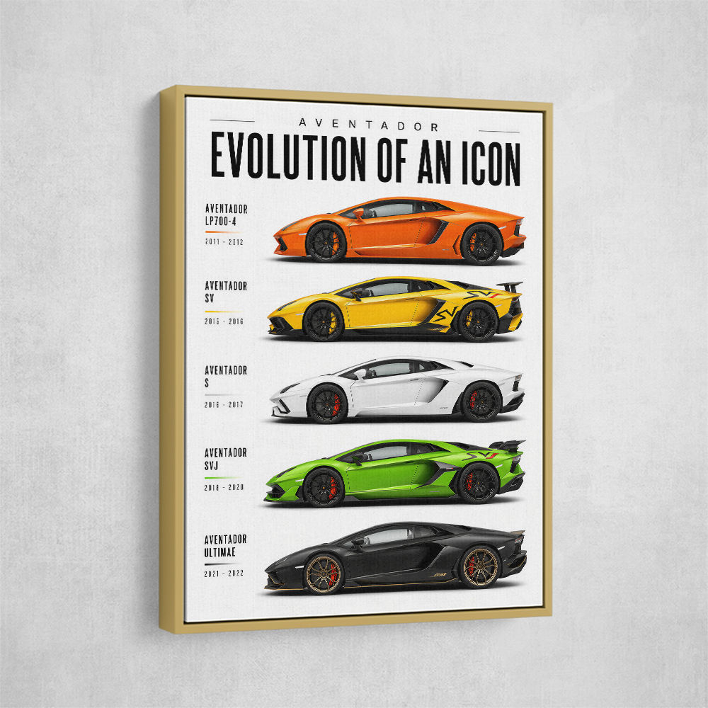 Lamborghini Aventador Evolution Cars Wall Art 1