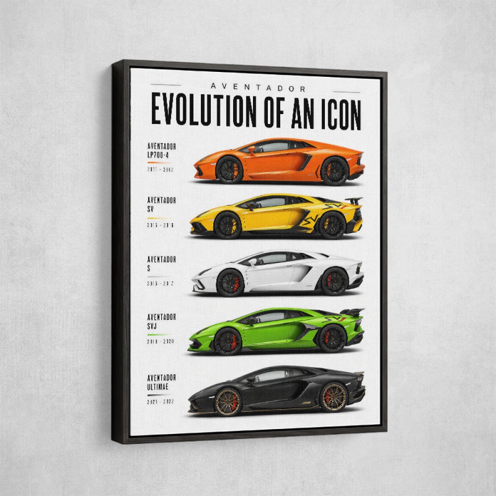 Lamborghini Aventador Evolution Cars Wall Art 1