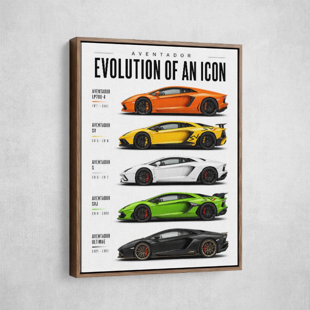 Lamborghini Aventador Evolution Cars Wall Art 1