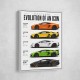 Lamborghini Aventador Evolution Cars Wall Art 1