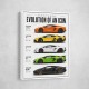 Lamborghini Aventador Evolution Cars Wall Art 1