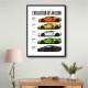 Lamborghini Aventador Evolution Cars Wall Art 1