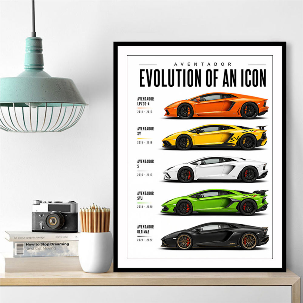Lamborghini Aventador Evolution Cars Wall Art 1