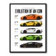 Lamborghini Aventador Evolution Cars Wall Art 1