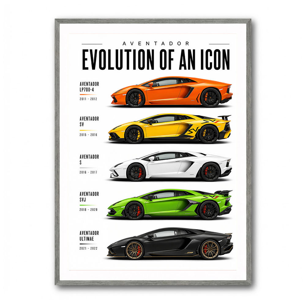 Lamborghini Aventador Evolution Cars Wall Art 1