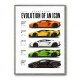 Lamborghini Aventador Evolution Cars Wall Art 1