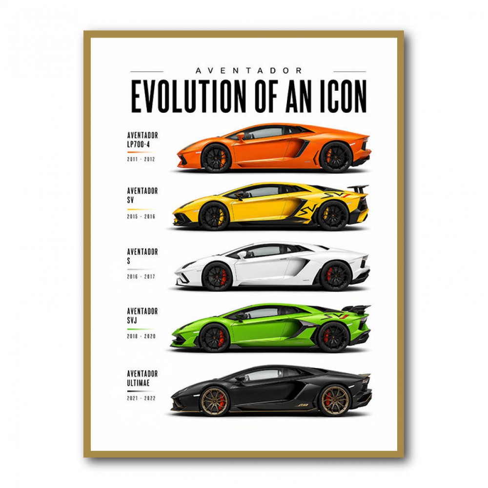 Lamborghini Aventador Evolution Cars Wall Art 1