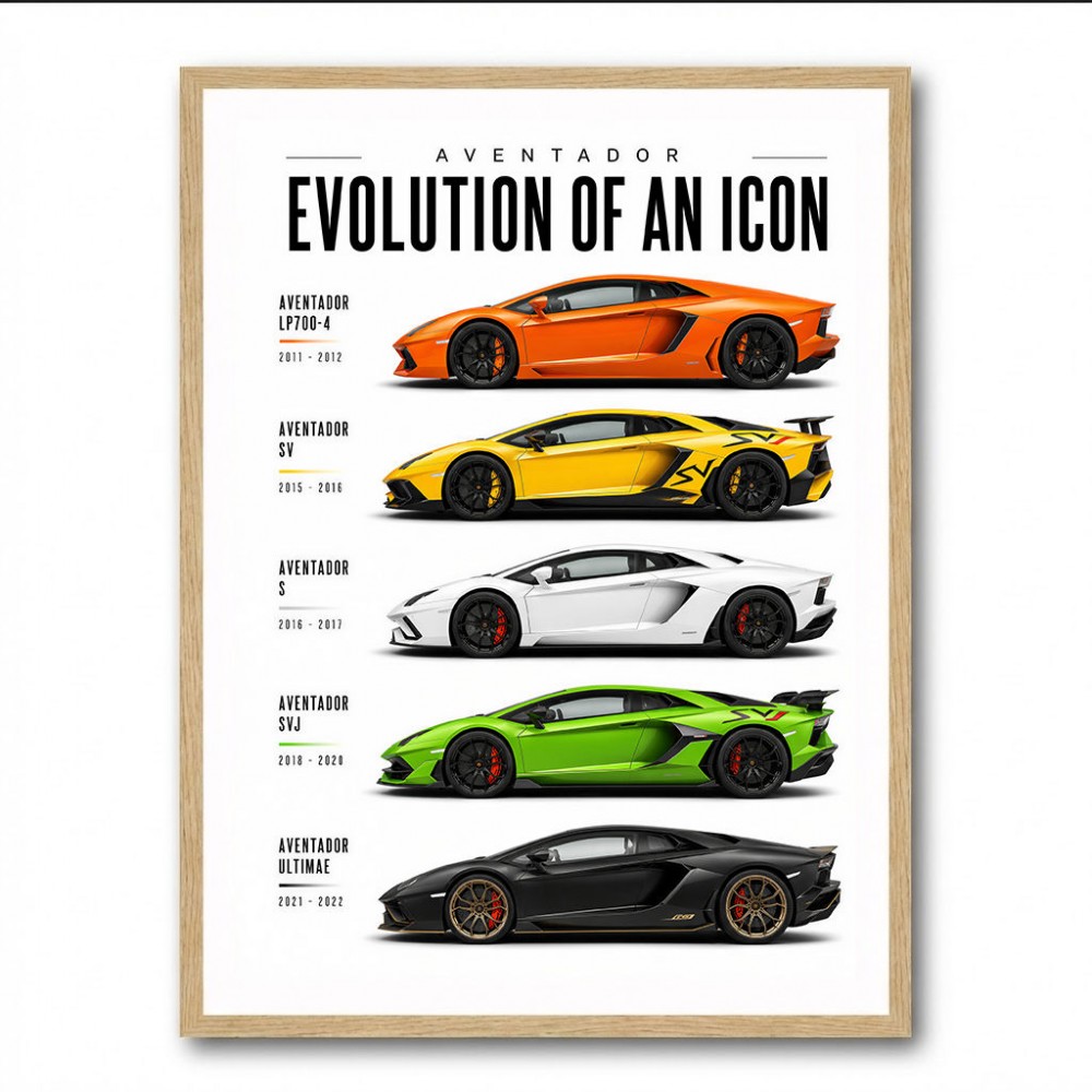 Lamborghini Aventador Evolution Cars Wall Art 1
