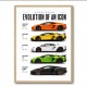 Lamborghini Aventador Evolution Cars Wall Art 1