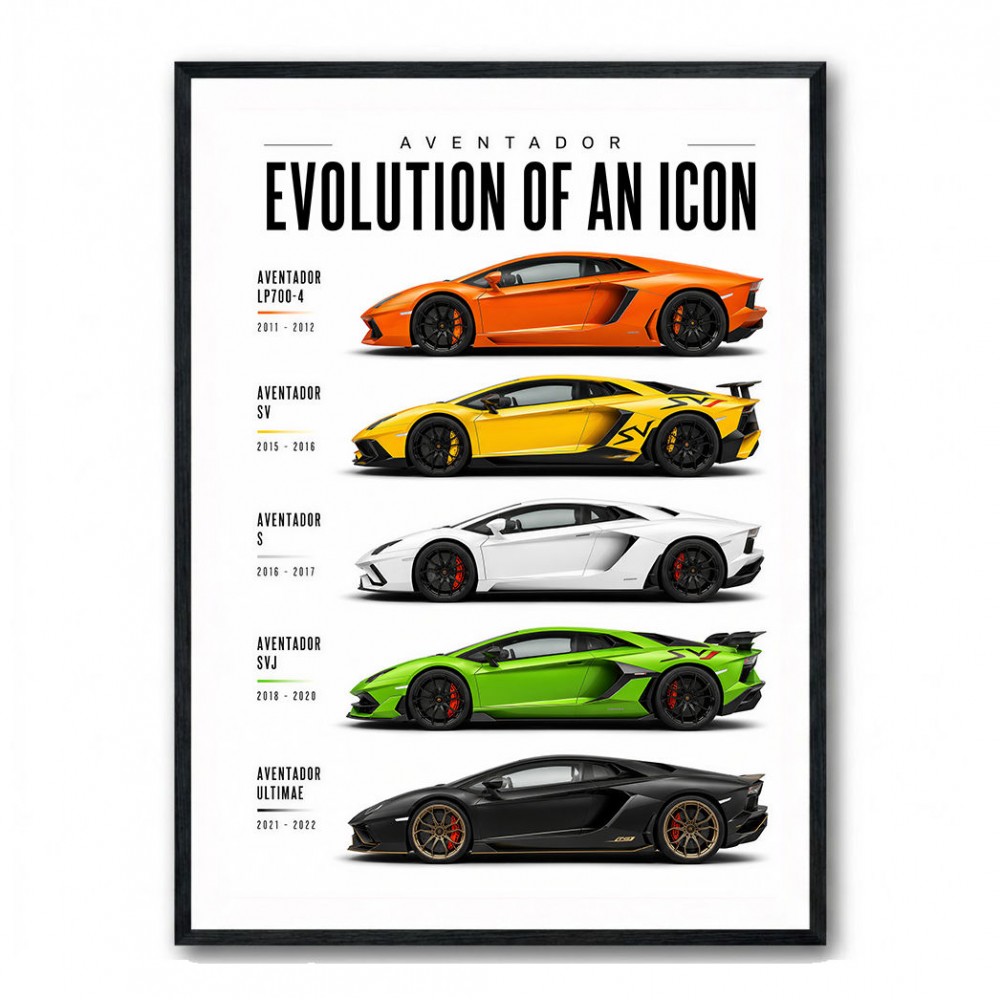 Lamborghini Aventador Evolution Cars Wall Art 1