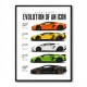 Lamborghini Aventador Evolution Cars Wall Art 1