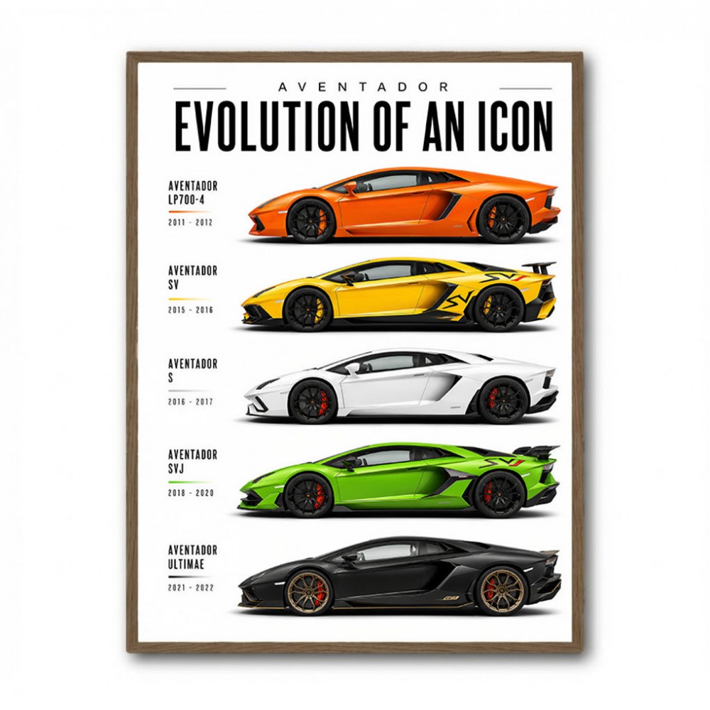 Lamborghini Aventador Evolution Cars Wall Art 1