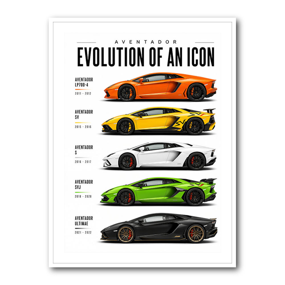 Lamborghini Aventador Evolution Cars Wall Art 1