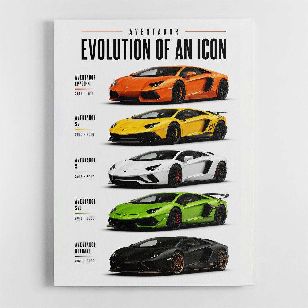 Lamborghini Aventador Evolution Cars Wall Art