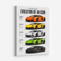 Lamborghini Aventador Evolution Cars Wall Art