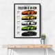 Lamborghini Aventador Evolution Cars Wall Art