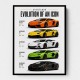 Lamborghini Aventador Evolution Cars Wall Art