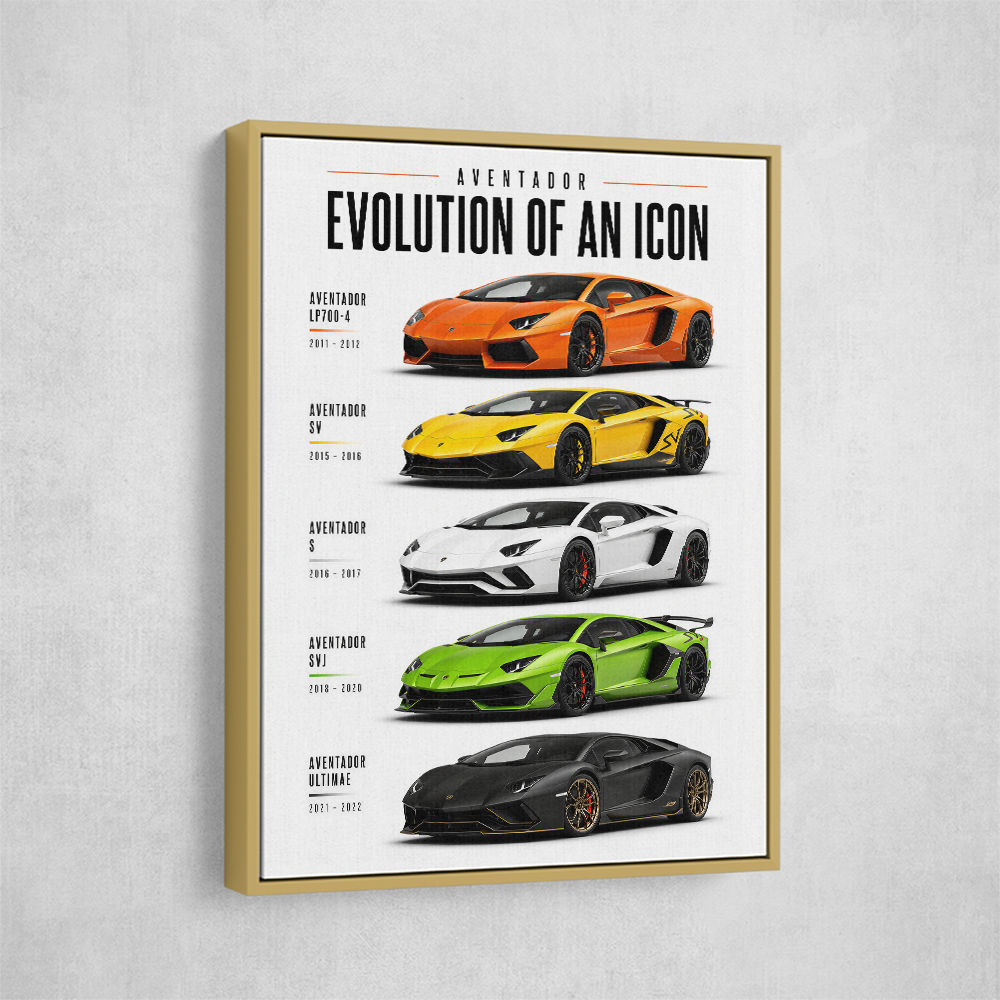 Lamborghini Aventador Evolution Cars Wall Art
