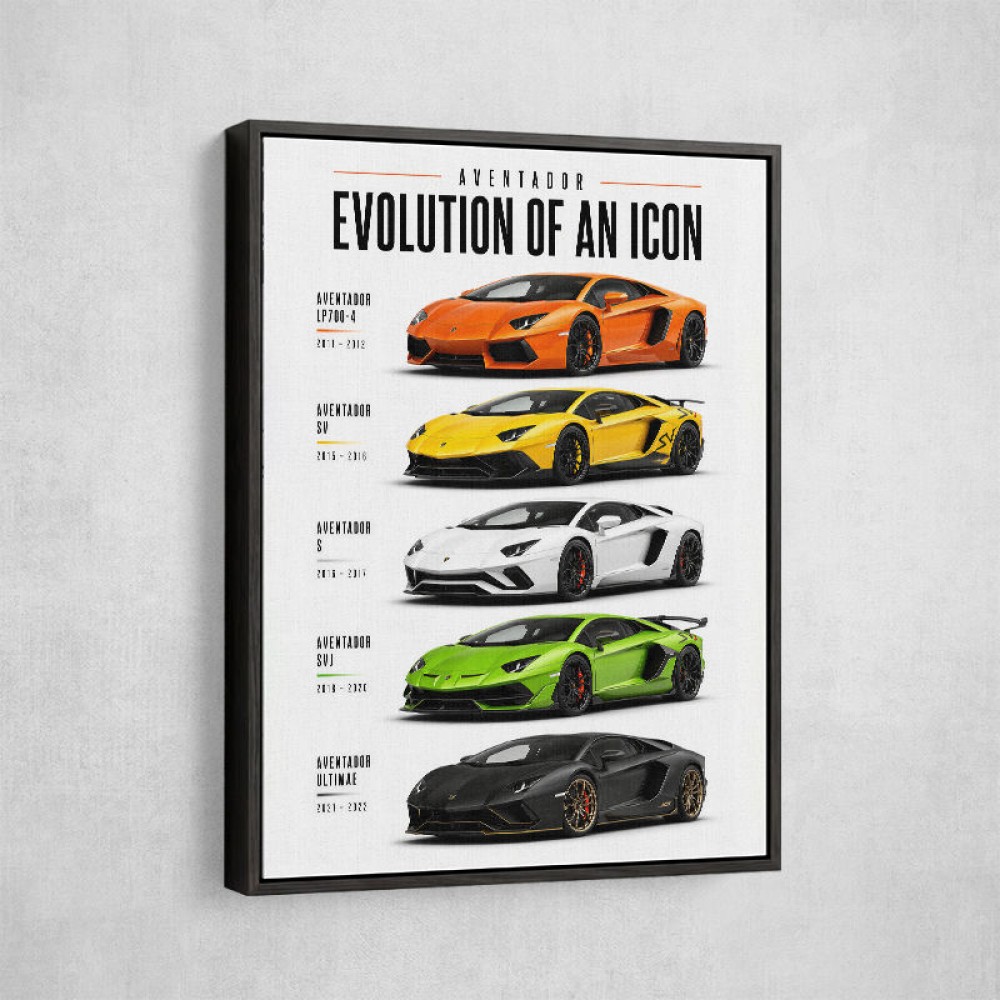 Lamborghini Aventador Evolution Cars Wall Art