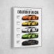 Lamborghini Aventador Evolution Cars Wall Art