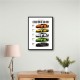 Lamborghini Aventador Evolution Cars Wall Art