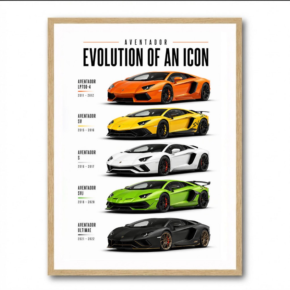 Lamborghini Aventador Evolution Cars Wall Art