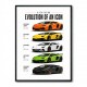 Lamborghini Aventador Evolution Cars Wall Art