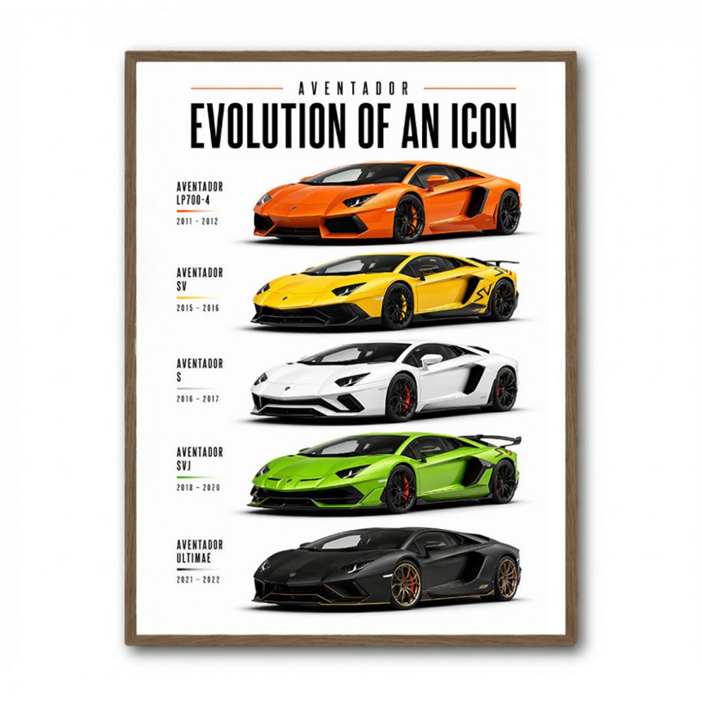 Lamborghini Aventador Evolution Cars Wall Art