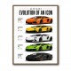 Lamborghini Aventador Evolution Cars Wall Art