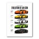 Lamborghini Aventador Evolution Cars Wall Art