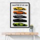 Lamborghini Evolution Lineup Modern Wall Art