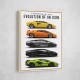 Lamborghini Evolution Lineup Modern Wall Art