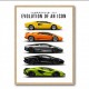 Lamborghini Evolution Lineup Modern Wall Art