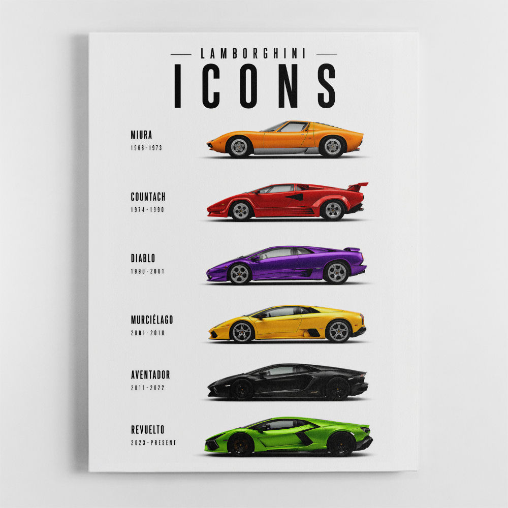 Lamborghini Icons Classic Sports Cars Wall Art