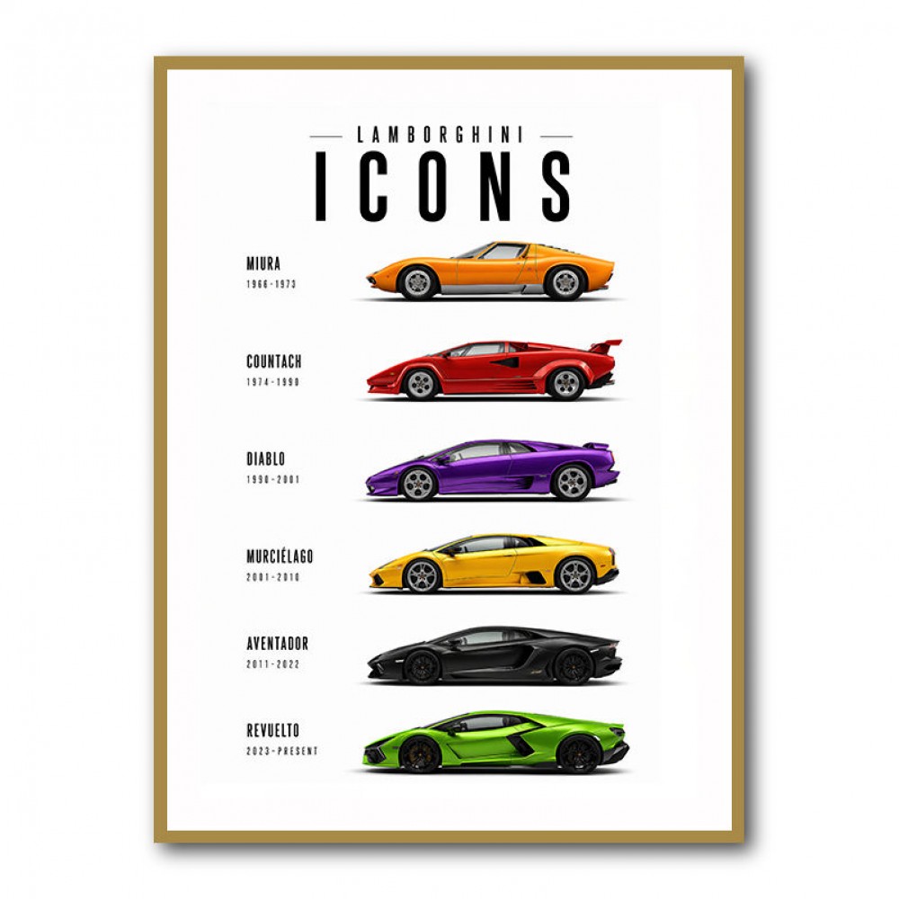 Lamborghini Icons Classic Sports Cars Wall Art