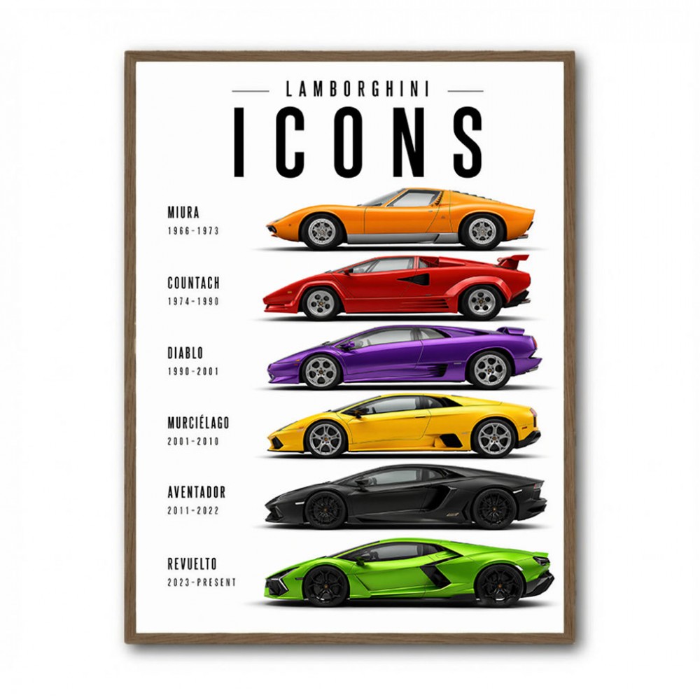 Lamborghini Icons Sports Cars Wall Art 2