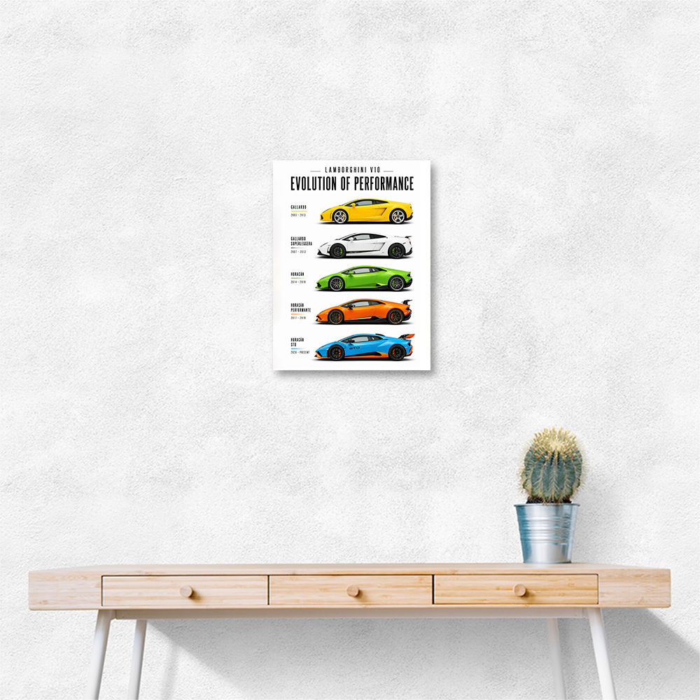 Lamborghini V10 Evolution Colorful Wall Art