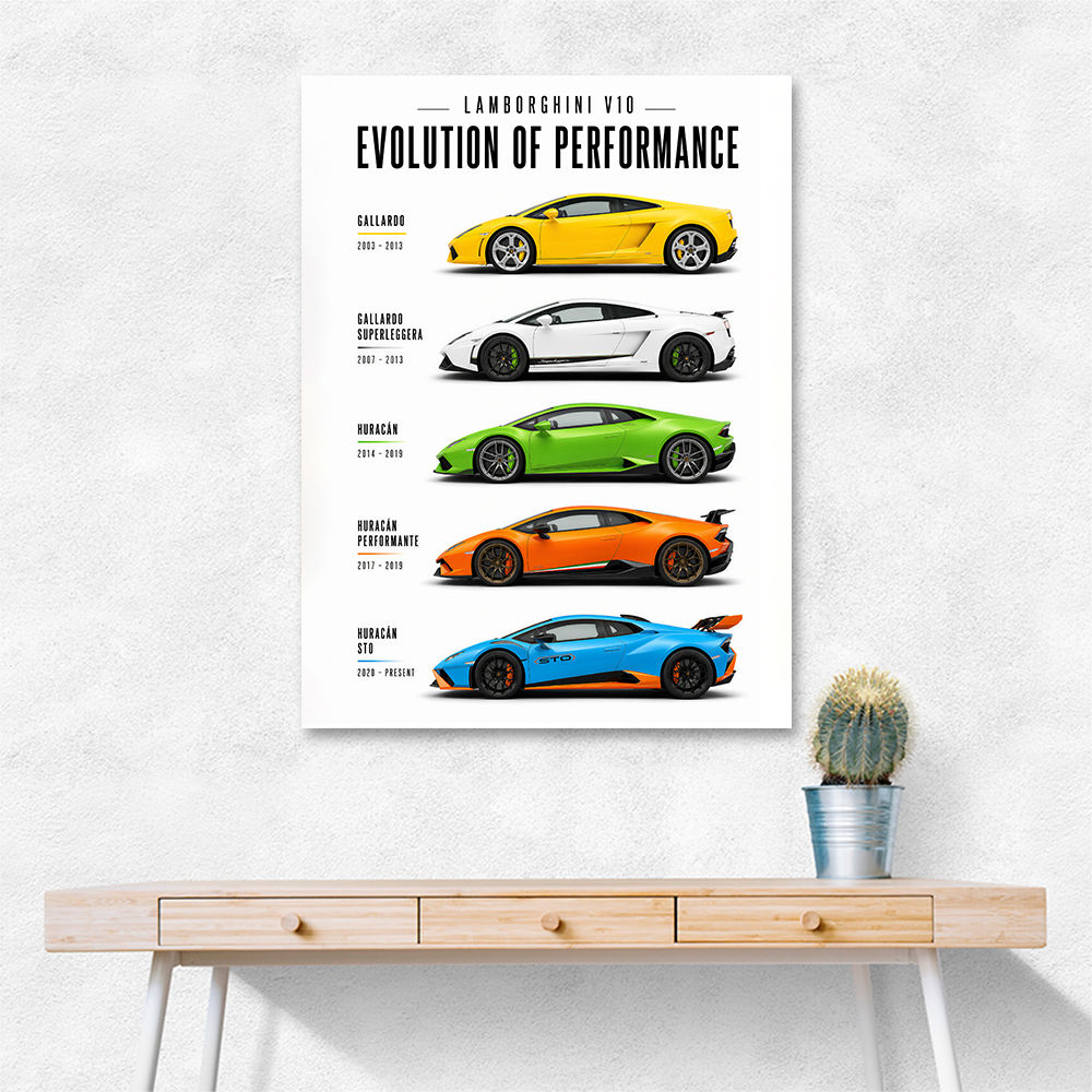 Lamborghini V10 Evolution Colorful Wall Art