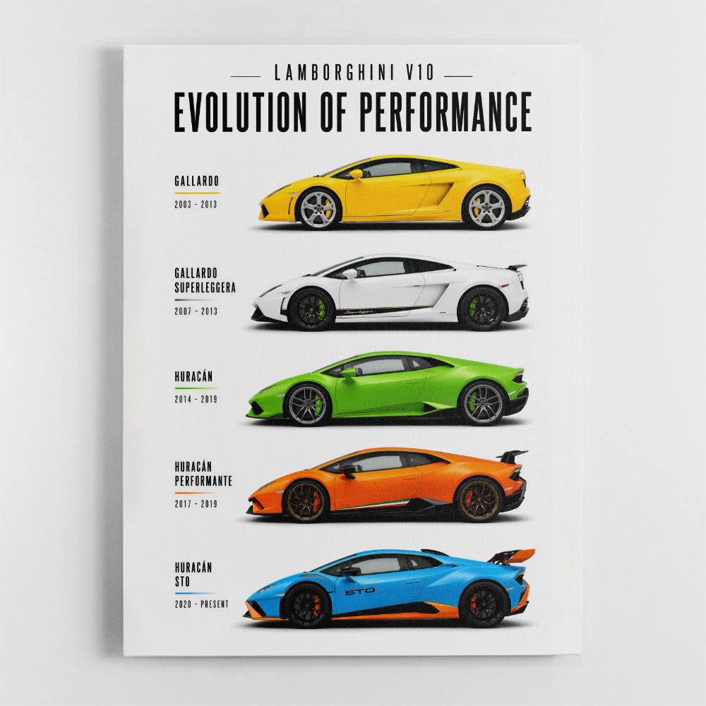 Lamborghini V10 Evolution Colorful Wall Art
